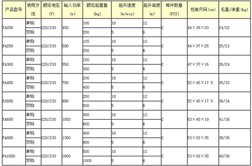 PA΢��늄Ӻ��J���g����