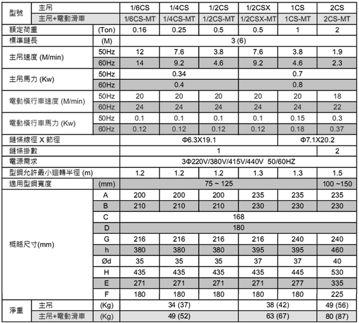 �M�ڭh(hu��n)�늄Ӻ��J����(sh��)