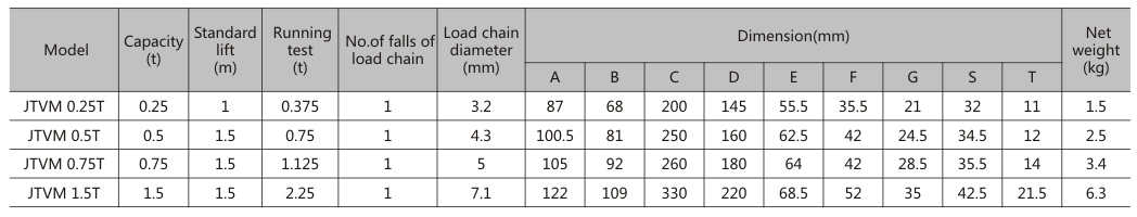 �����X�Ͻ�h��ְ���J